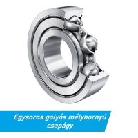 Egysoros golyós mélyhornyú csapágy