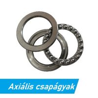 Axiális csapágyak