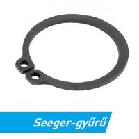 Seeger-gyűrű